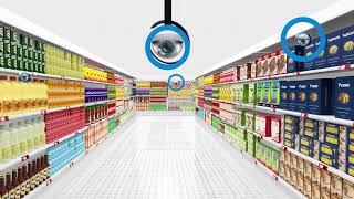 Shelfie  Maximising sales at retail stores with advanced shelf analytics [upl. by Gnoud]