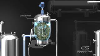 Cannabis Ethanol Extraction System [upl. by Moises]