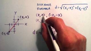 How to Find the Distance Between Two Points  How to Use the Distance Formula [upl. by Aelegna]