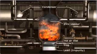 CyberPedia Chemistry  Extraction of Zinc [upl. by Iarised]