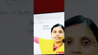 BIOLOGY POINT BYSUPRIYA MAAM CHANDMARI MOTIHARI NEAR RAMSHARAN GATE [upl. by Karlise]