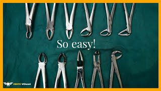 Dental extraction forceps simplified [upl. by Arnaud]