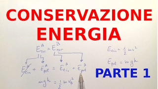 Conservazione dellEnergia Parte 1 Ripetizioni di Fisica 5 [upl. by Mines]