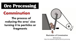 Mining Techniques amp Ore Processing  Lesson 52  Earth Science [upl. by Bouley]