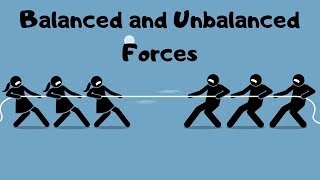 Balanced and Unbalanced ForcesExplanation and RealLife Examples [upl. by Semajwerdna]