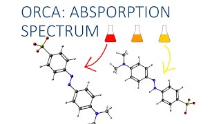 Avogadro with ORCA Tutorial Absorption Spectrum [upl. by Yahsat]