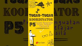 TUGASTUGAS KOORDINATOR P5 [upl. by Jandel54]