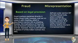 What is Difference Between Fraud amp Misrepresentation [upl. by Mont]