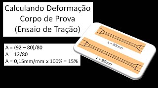 Ensaio Tração Alongamento Deformação [upl. by Netti]