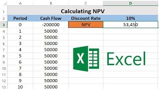 How to Calculate NPV Net Present Value in Excel [upl. by Eob358]