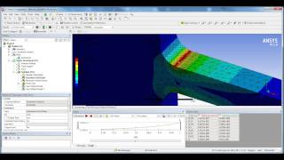 ANSYS NonLinear StressStrain ChartPlot Tutorial  Static Structural [upl. by Eiramanin]