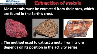 A2 Extraction of metals SL [upl. by Birgitta58]