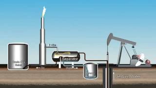 Crude Oil Extraction [upl. by Berstine]