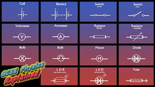 Circuit symbols SP10a [upl. by Lamond928]