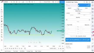 Limit Orders Market Orders and Stops Tutorial [upl. by Colfin]