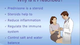 Prednisone Treatment for Inflammatory Bowel Disease IBD [upl. by Atnauqal134]