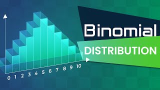 Probability Binomial Distribution [upl. by Guttery]