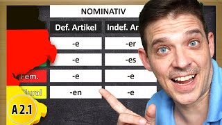 German Adjective Endings  Adjektivdeklination im Nominativ [upl. by Eahcim]