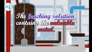 Hydrometallurgy Simplest Explainer [upl. by Nalepka]