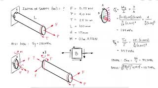 Yield Criteria  Example 3  3D Rod Distortion Energy Theory [upl. by Chui]