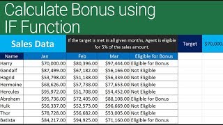 Calculate Bonus in Excel Using IF Function [upl. by Roybn]