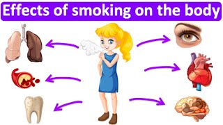 What are the effects of smoking on the body 🚬  Easy Science lesson [upl. by Etteniotnna]