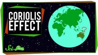 Coriolis Effect IDTIMWYTIM [upl. by Altaf364]