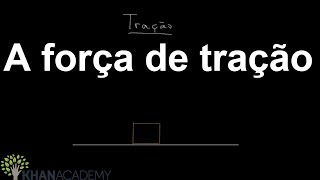 A força de tração  Fisica  Khan Academy [upl. by Gorman]