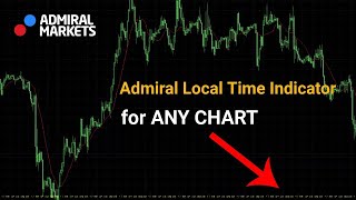 Local Time Indicator Installation and Use Guide  MetaTrader 4 amp 5 [upl. by Torry]